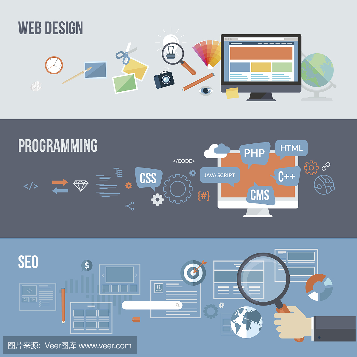 網(wǎng)頁開發(fā)的平面設計概念集